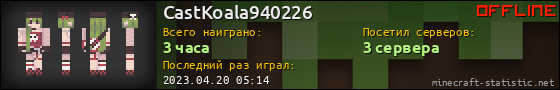 Юзербар 560x90 для CastKoala940226