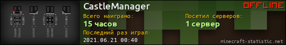 Юзербар 560x90 для CastleManager