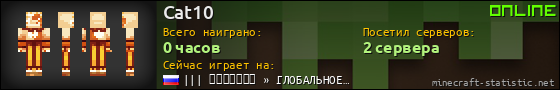 Юзербар 560x90 для Cat10