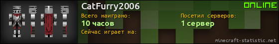 Юзербар 560x90 для CatFurry2006