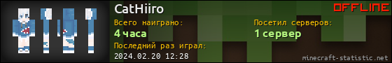 Юзербар 560x90 для CatHiiro