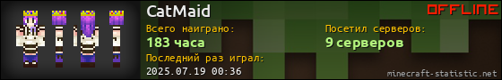 Юзербар 560x90 для CatMaid