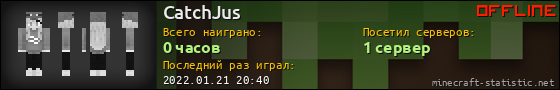 Юзербар 560x90 для CatchJus