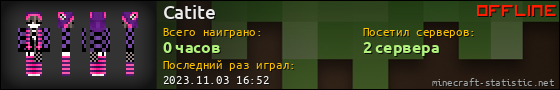 Юзербар 560x90 для Catite