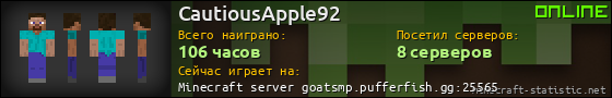 Юзербар 560x90 для CautiousApple92