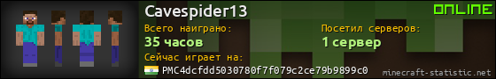 Юзербар 560x90 для Cavespider13