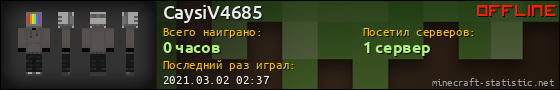 Юзербар 560x90 для CaysiV4685