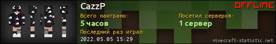 Юзербар 560x90 для CazzP
