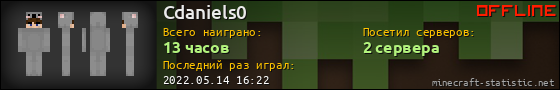 Юзербар 560x90 для Cdaniels0