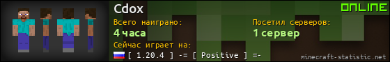 Юзербар 560x90 для Cdox