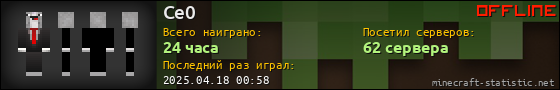 Юзербар 560x90 для Ce0