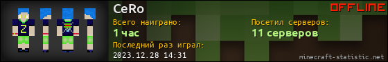 Юзербар 560x90 для CeRo