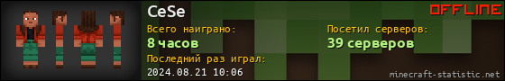 Юзербар 560x90 для CeSe
