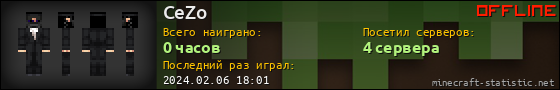 Юзербар 560x90 для CeZo