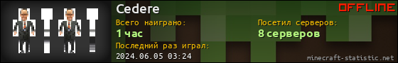 Юзербар 560x90 для Cedere