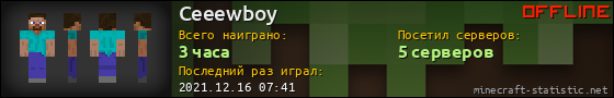 Юзербар 560x90 для Ceeewboy