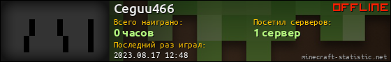 Юзербар 560x90 для Ceguu466