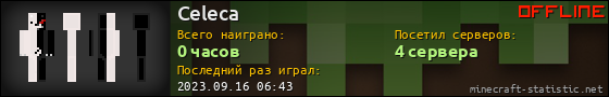 Юзербар 560x90 для Celeca