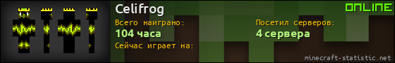 Юзербар 560x90 для Celifrog
