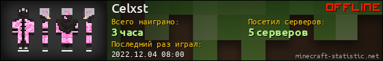 Юзербар 560x90 для Celxst