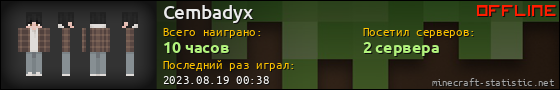 Юзербар 560x90 для Cembadyx