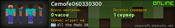 Юзербар 560x90 для Cemofe060330300