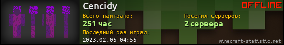 Юзербар 560x90 для Cencidy