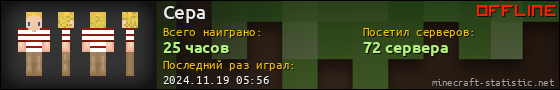 Юзербар 560x90 для Cepa
