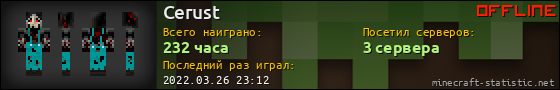 Юзербар 560x90 для Cerust