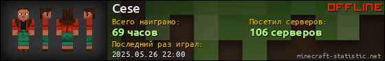 Юзербар 560x90 для Cese