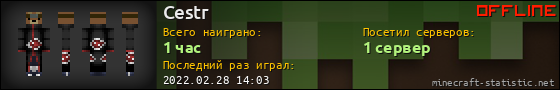 Юзербар 560x90 для Cestr