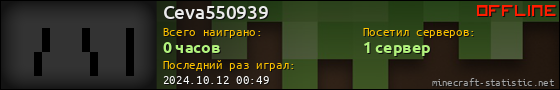 Юзербар 560x90 для Ceva550939