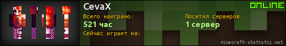 Юзербар 560x90 для CevaX
