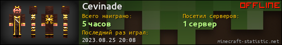 Юзербар 560x90 для Cevinade