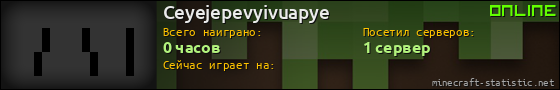 Юзербар 560x90 для Ceyejepevyivuapye