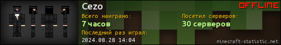 Юзербар 560x90 для Cezo