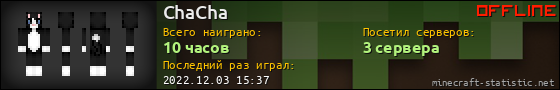 Юзербар 560x90 для ChaCha