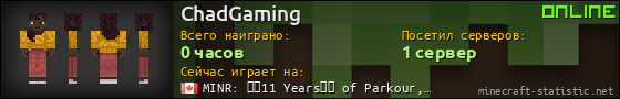 Юзербар 560x90 для ChadGaming