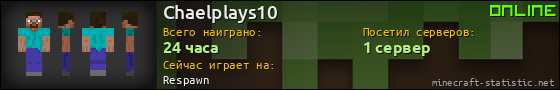 Юзербар 560x90 для Chaelplays10