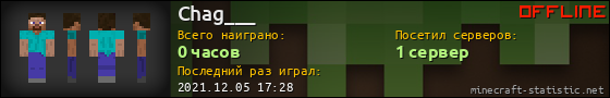 Юзербар 560x90 для Chag___