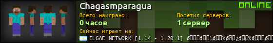Юзербар 560x90 для Chagasmparagua