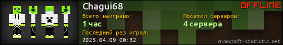 Юзербар 560x90 для Chagui68