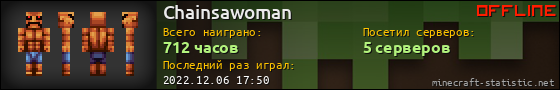 Юзербар 560x90 для Chainsawoman