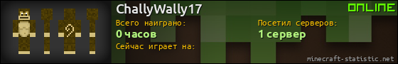 Юзербар 560x90 для ChallyWally17