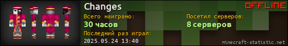 Юзербар 560x90 для Changes