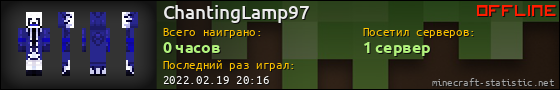 Юзербар 560x90 для ChantingLamp97