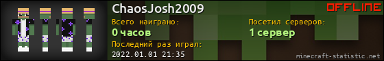 Юзербар 560x90 для ChaosJosh2009