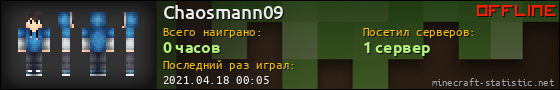 Юзербар 560x90 для Chaosmann09