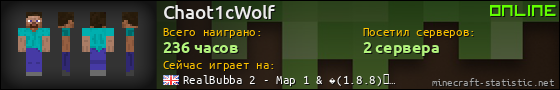 Юзербар 560x90 для Chaot1cWolf