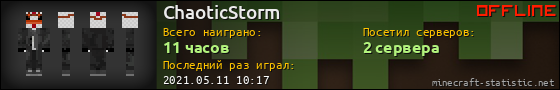 Юзербар 560x90 для ChaoticStorm